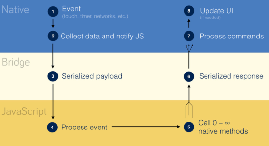 Captura de pantalla 2018-05-19 a las 2.12.28